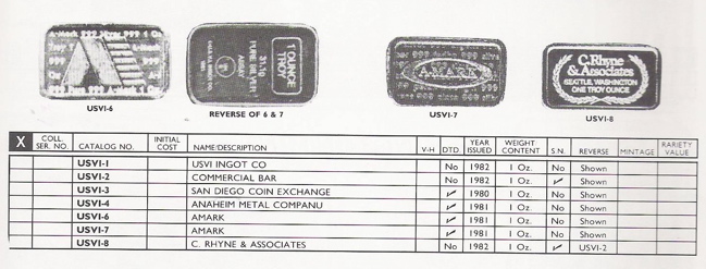 My favorite 1970's silver art bar finds | Page 7 | Coin Talk My favorite 1970's silver art bar finds | Page 7 | Coin Talk